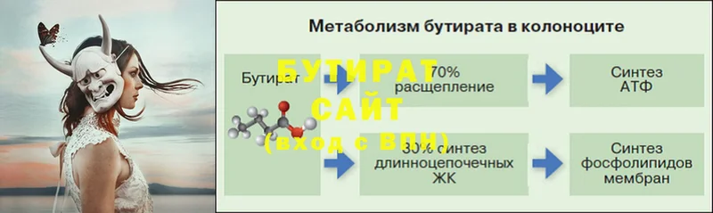 Виды наркотиков купить Белореченск COCAIN  NBOMe  Гашиш  МЕТАДОН  Меф  АМФЕТАМИН  Альфа ПВП 